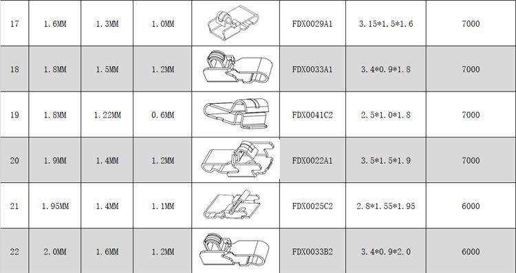 195767f9f2e7909683a3013a2b806a1