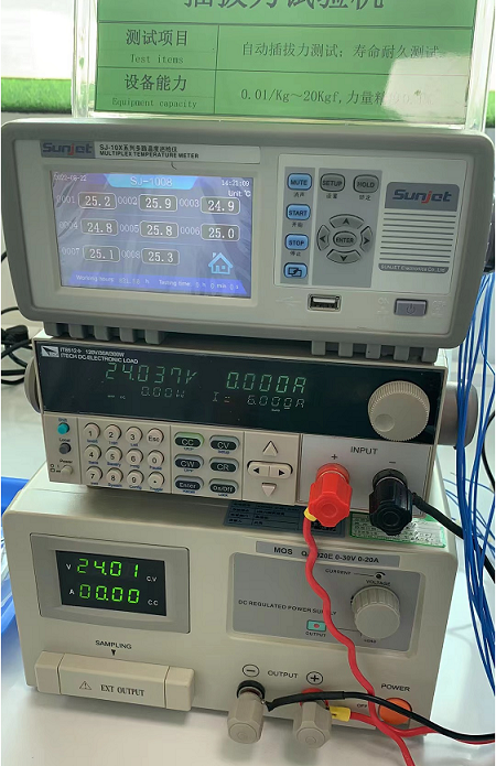 high current  testing