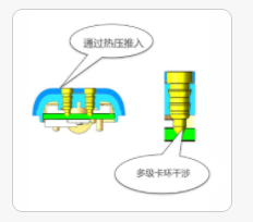 info-232-204 info-232-204