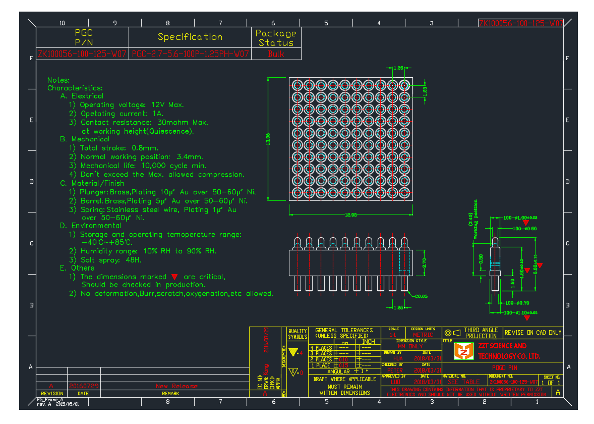 Cysylltydd Pin Pogo 100 Pin