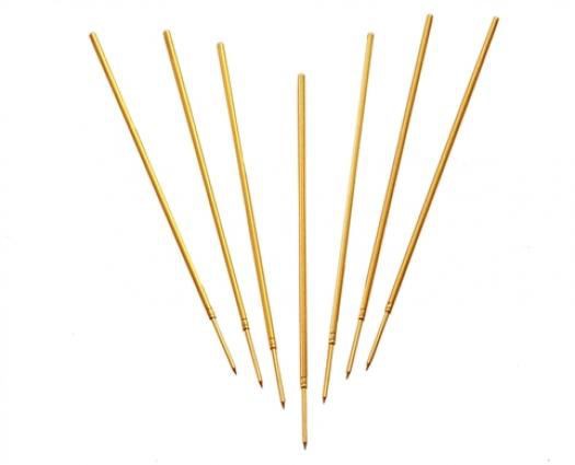 Beth yw chwiliedydd?