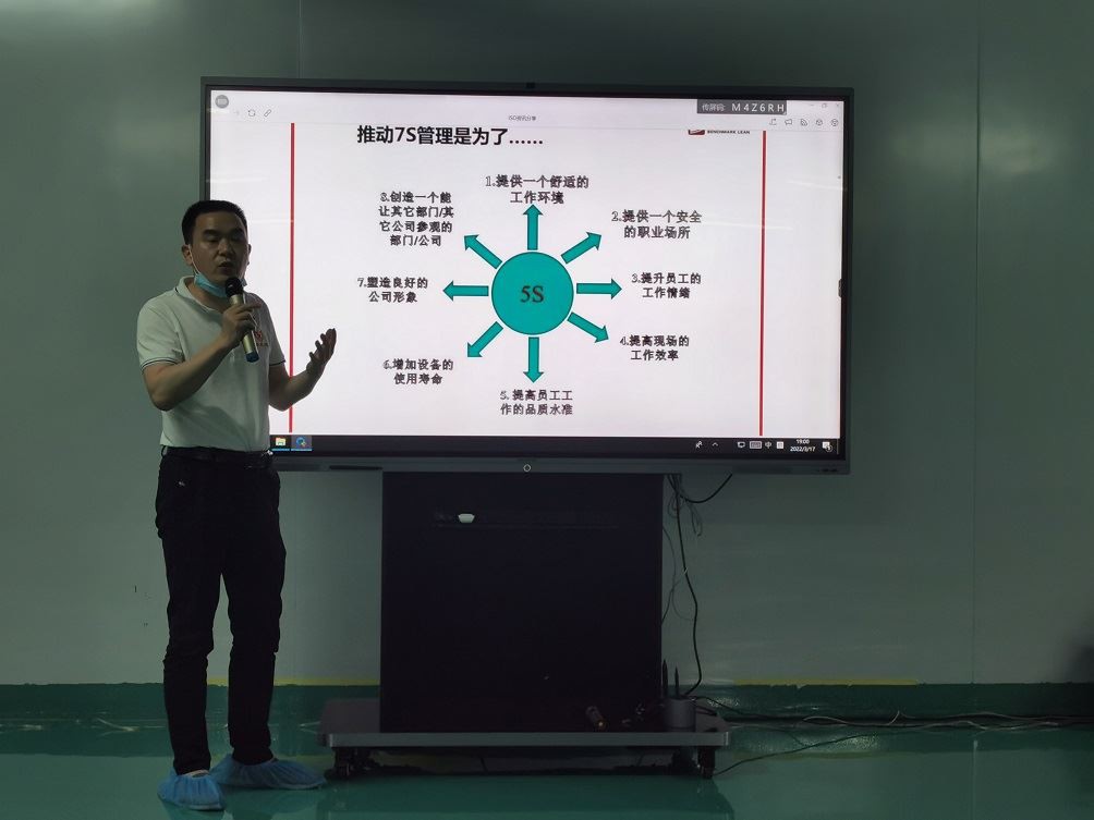 Pin Pogo Rheoli 7s A Hyfforddiant Connector