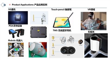 Pob Maes cymhwyso ein pinnau pogo