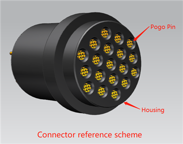 Uchel Cyfredol 19 Pin Pogo Pin Connector