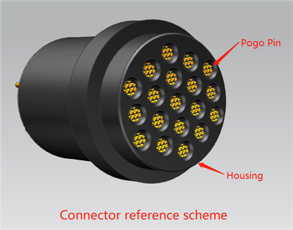 Cysylltydd Pin Pogo Pin Pin Cyfredol Uchel 19